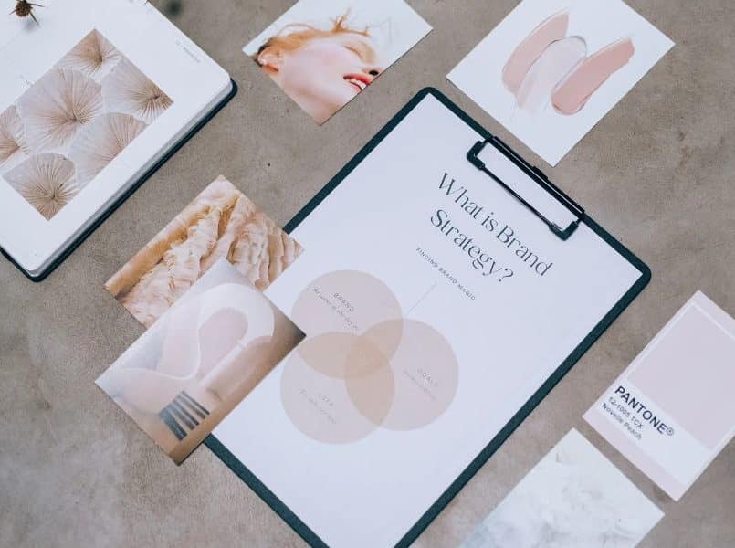 5 Steps to Building a Strong Brand Identity 5 Steps to Building a Strong Brand Identity